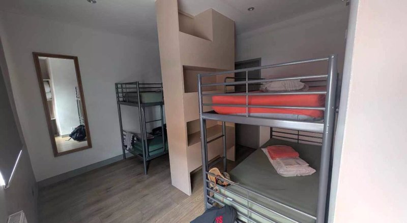 Hostel Rooms In Camden