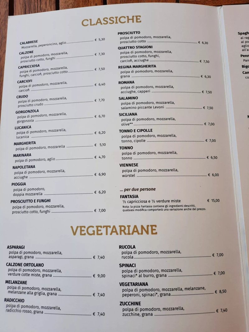 Pizzeria Brione