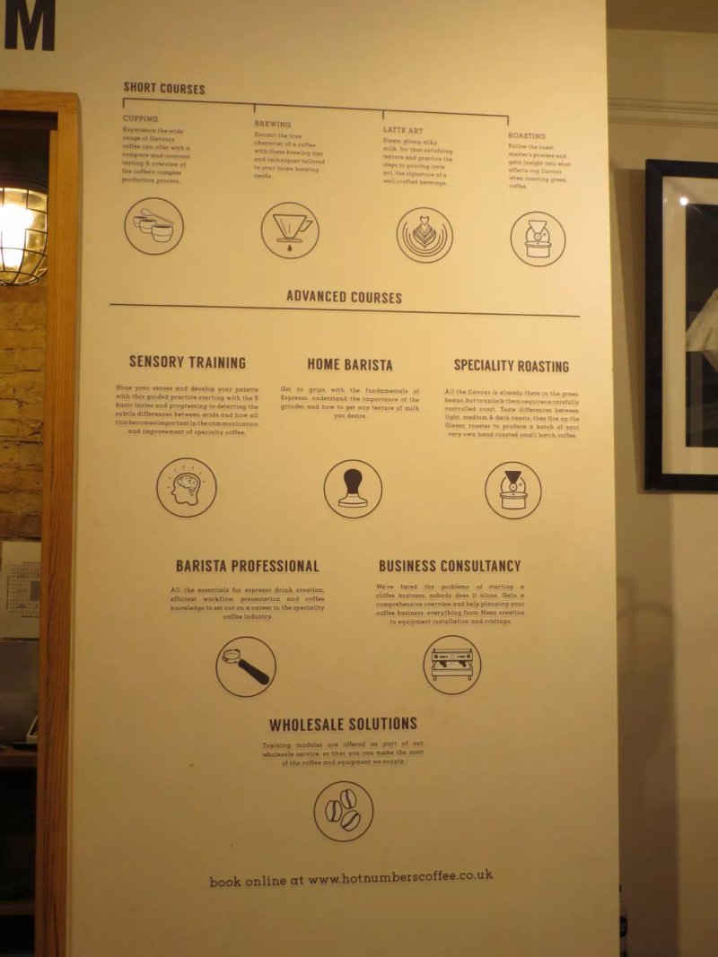 Hot Numbers Coffee - Trumpington St