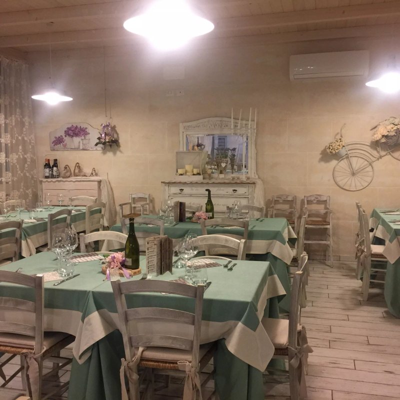Ad Maiora Risto Country