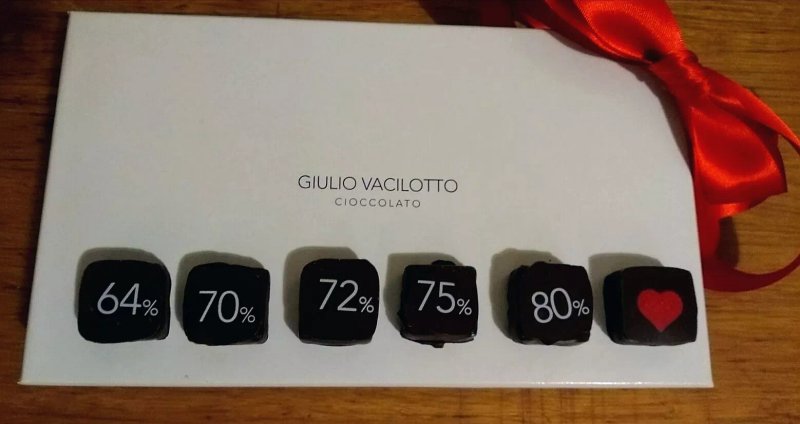 Giulio Vacilotto