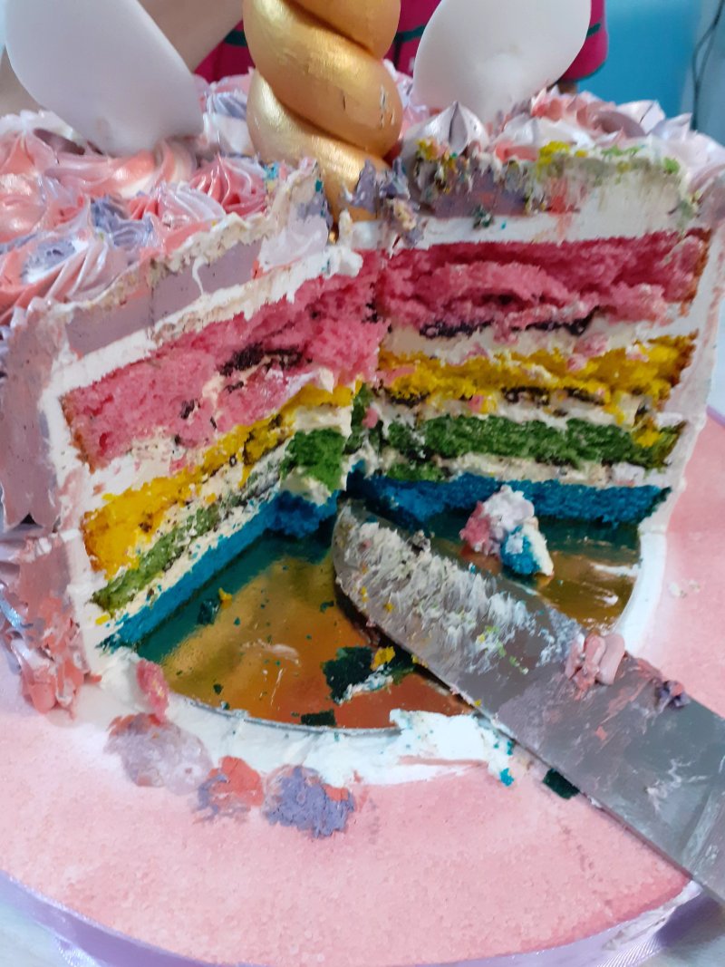 Torte e Cornetti