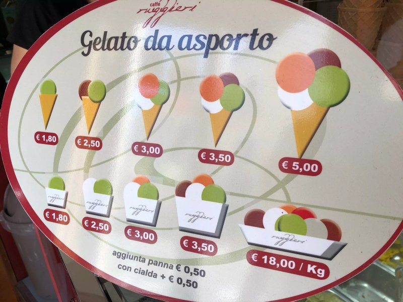 Bar Gelateria Ruggieri