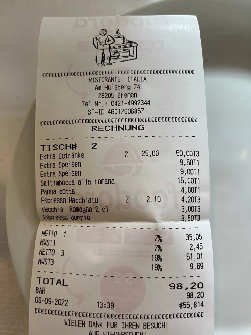 Spaghetteria Pizzeria Italia