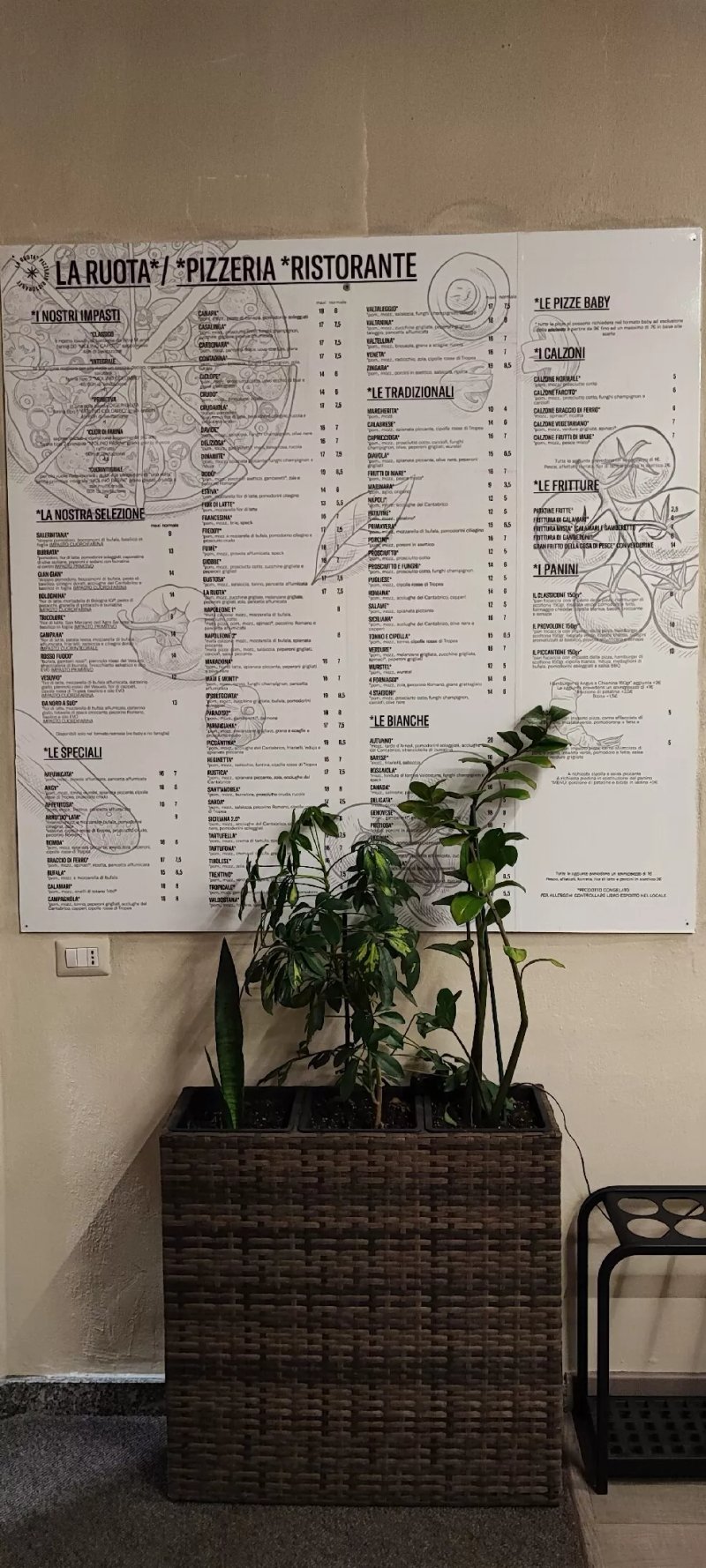 Pizzeria La Ruota