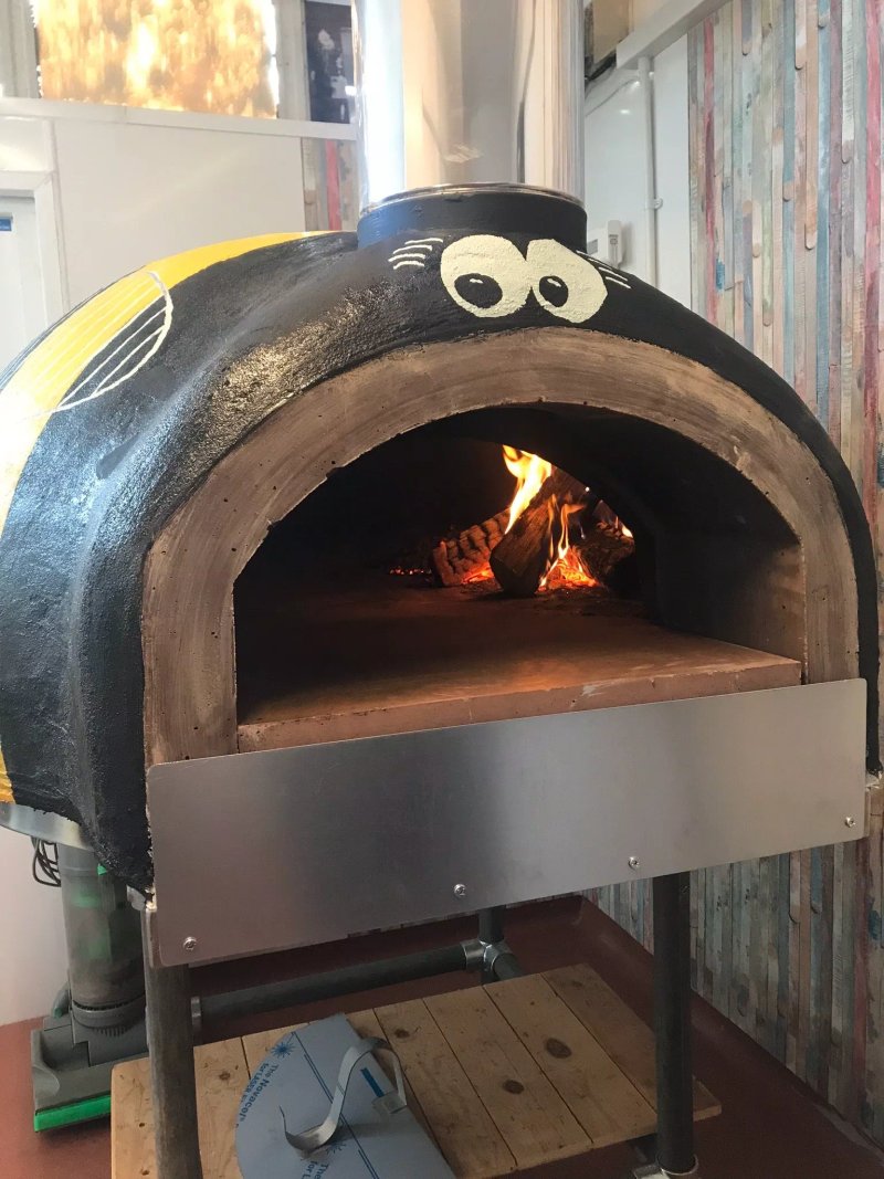 It's a Pizza Thing