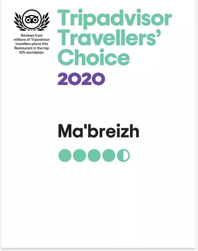Ma'breizh