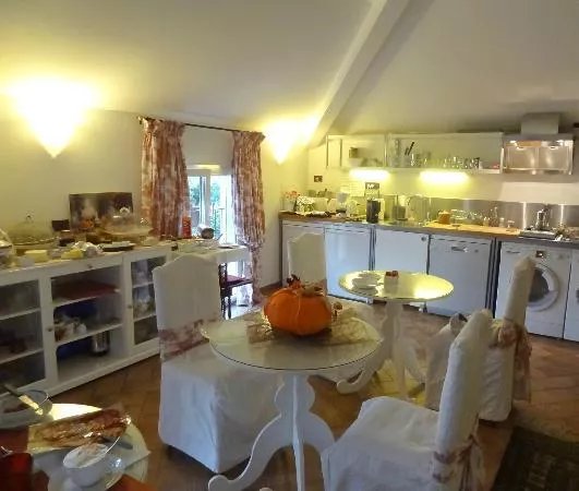GuestHouse Arancia 145