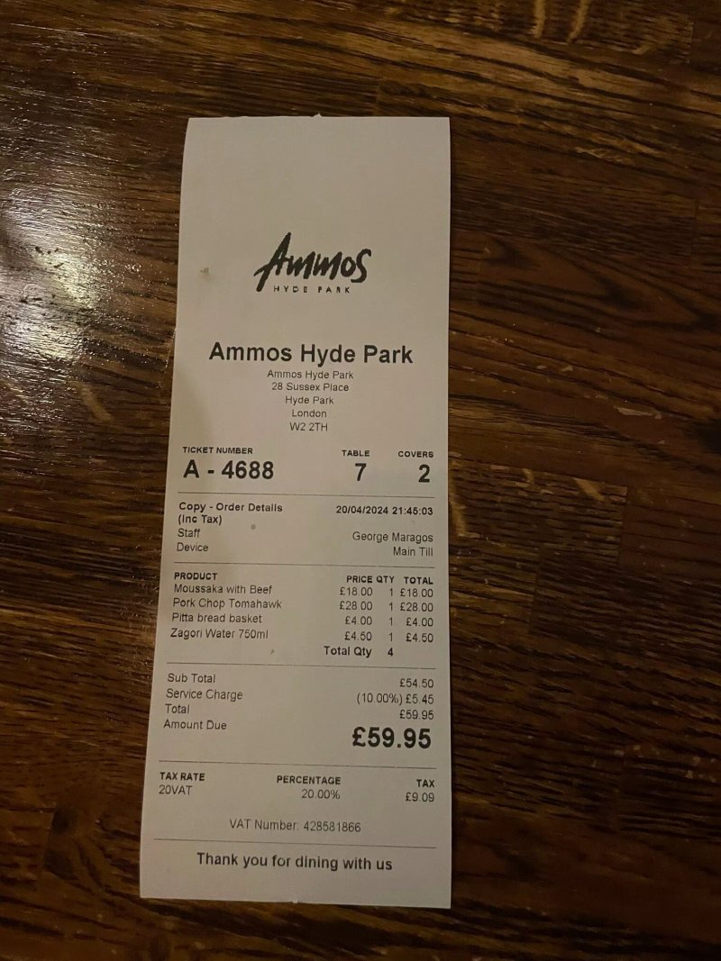 Ammos Hyde Park