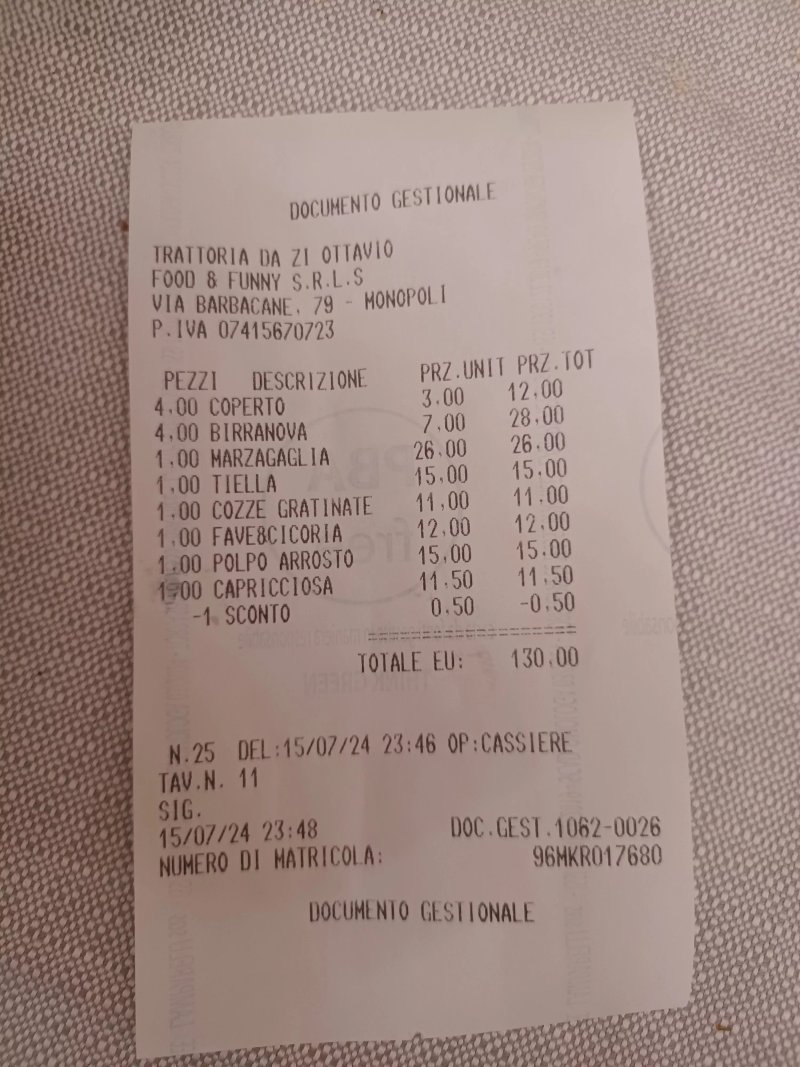 trattoria pizzeria da ZiOttavio