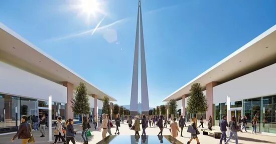 Torino Outlet Village