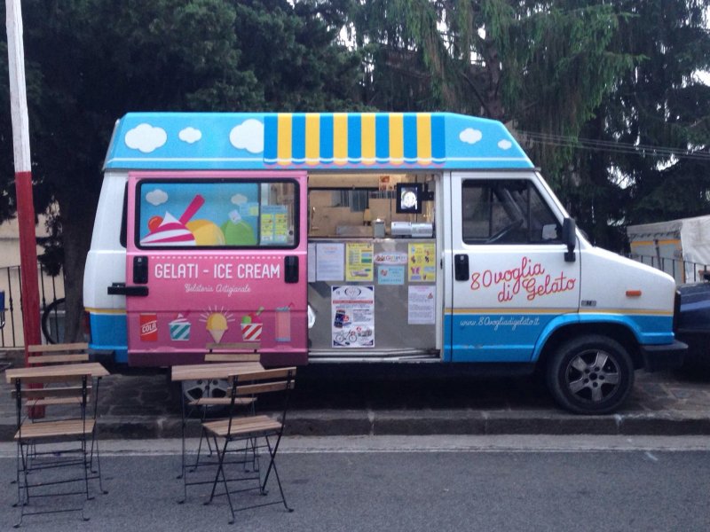 80 Voglia di Gelato