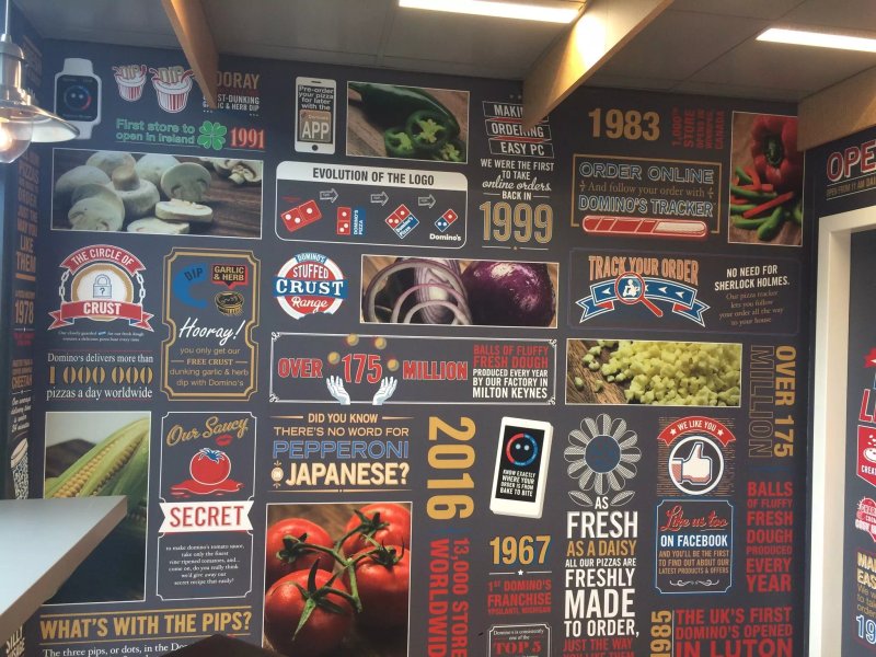 Domino's Pizza