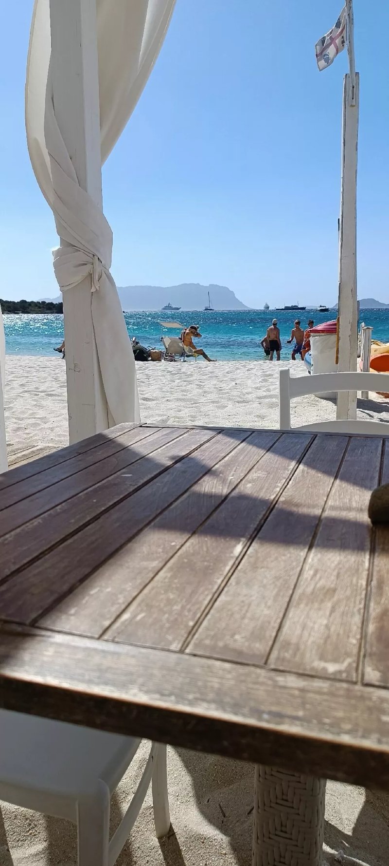 Spiaggia Bianca