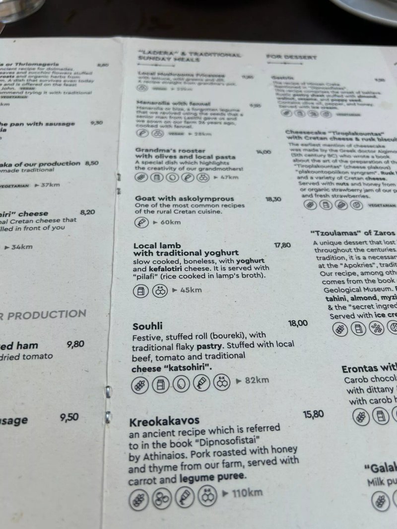 Petousis Restaurant