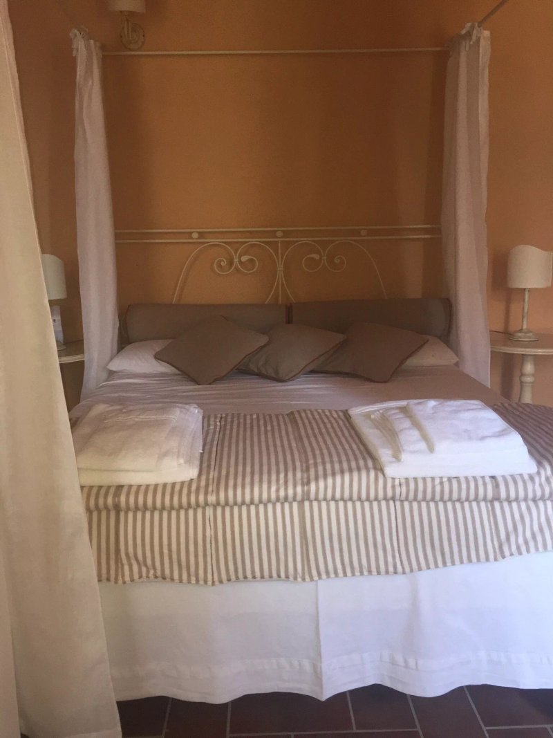 Relais Poggio Al Vento