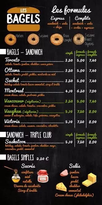 Kensington Coffee