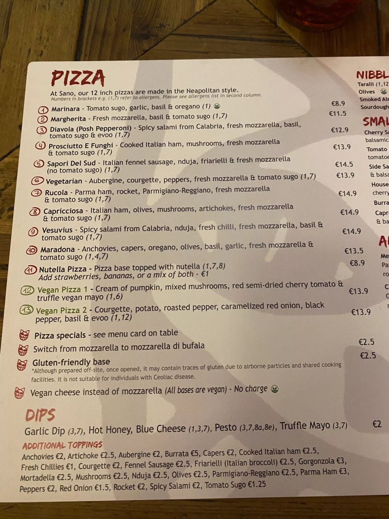 Sano Pizza