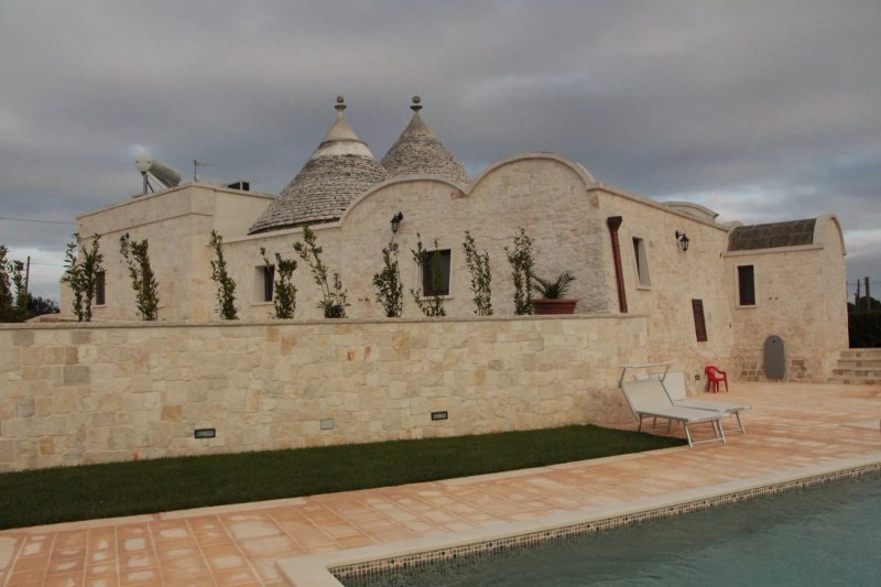B&B Magravì