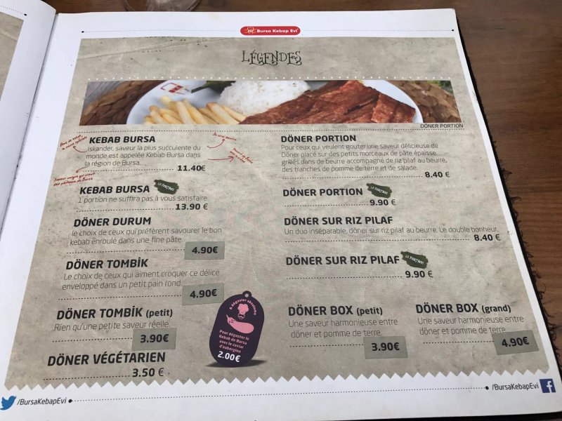 Bursa Kebap SarayI