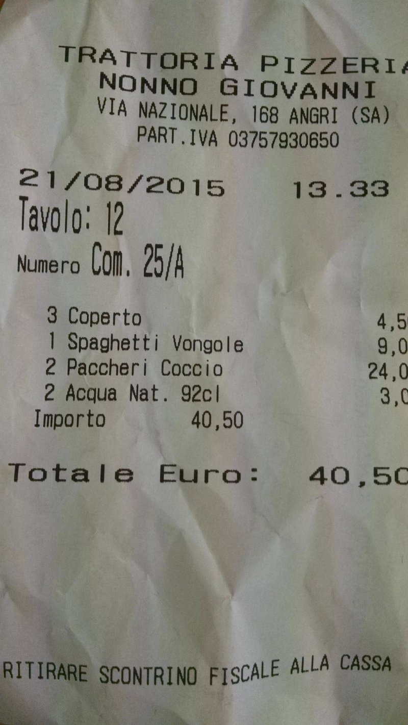Trattoria Pizzeria Nonno Giovanni 2.0