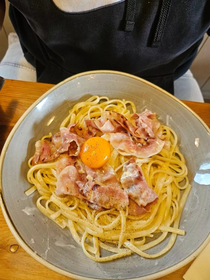 Ristorante del Arte