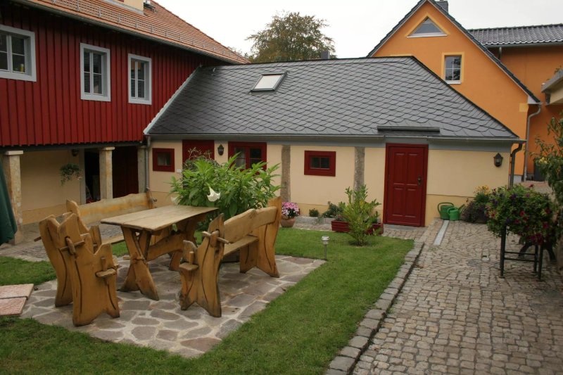 Retzschgut