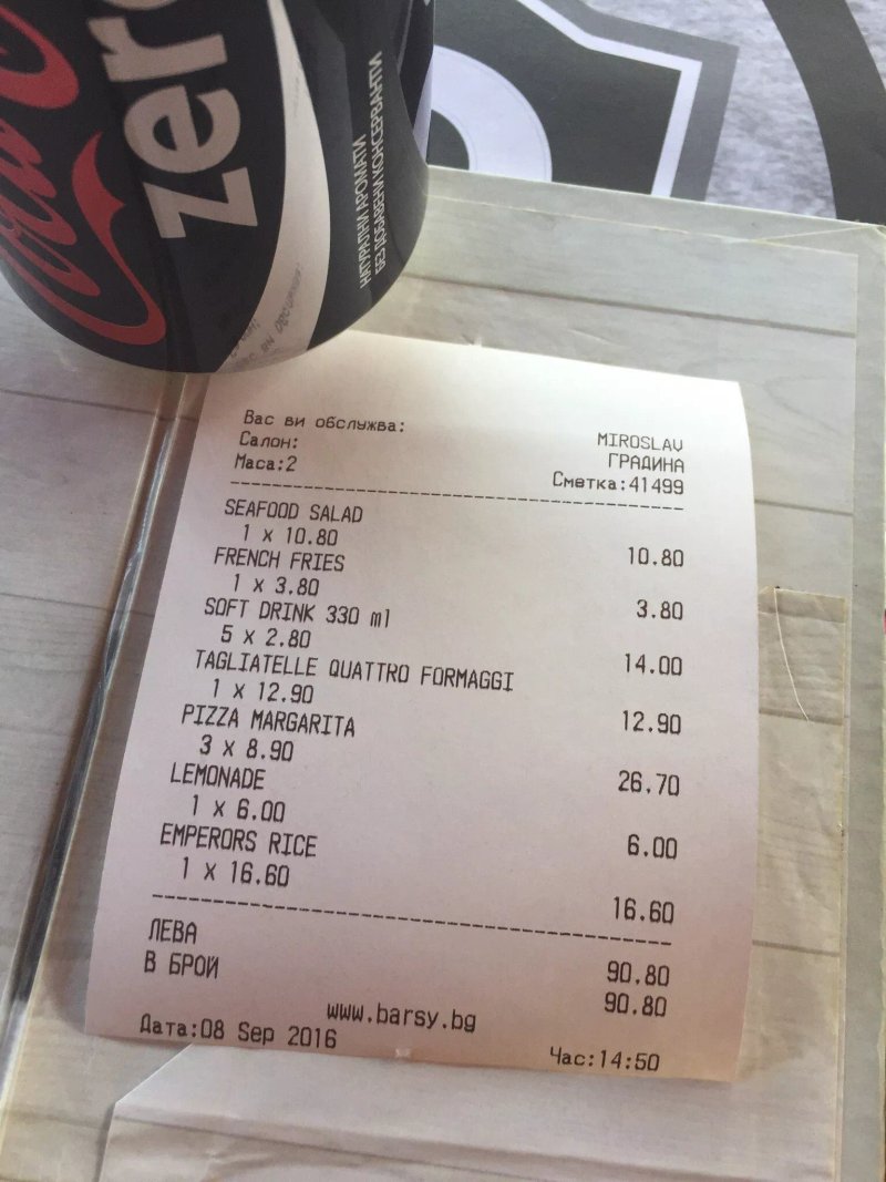 Zero Bar & Grill