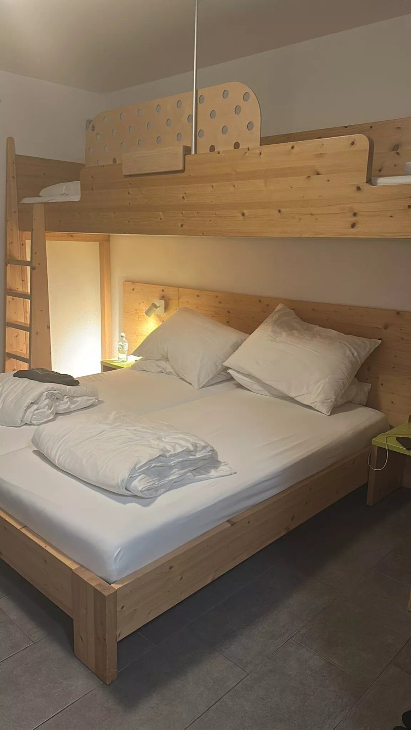 Gita´s Haus