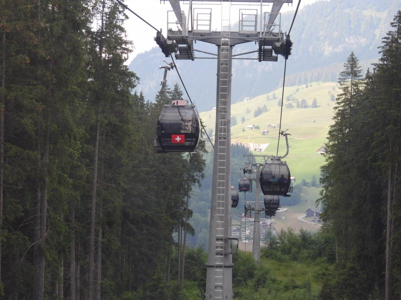 Cable Cars Engelberg