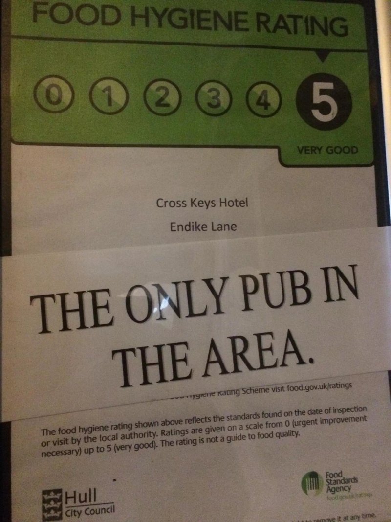 Cross Keys