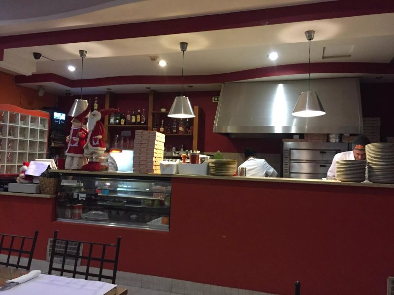 Pizzaria Cores e Sabores