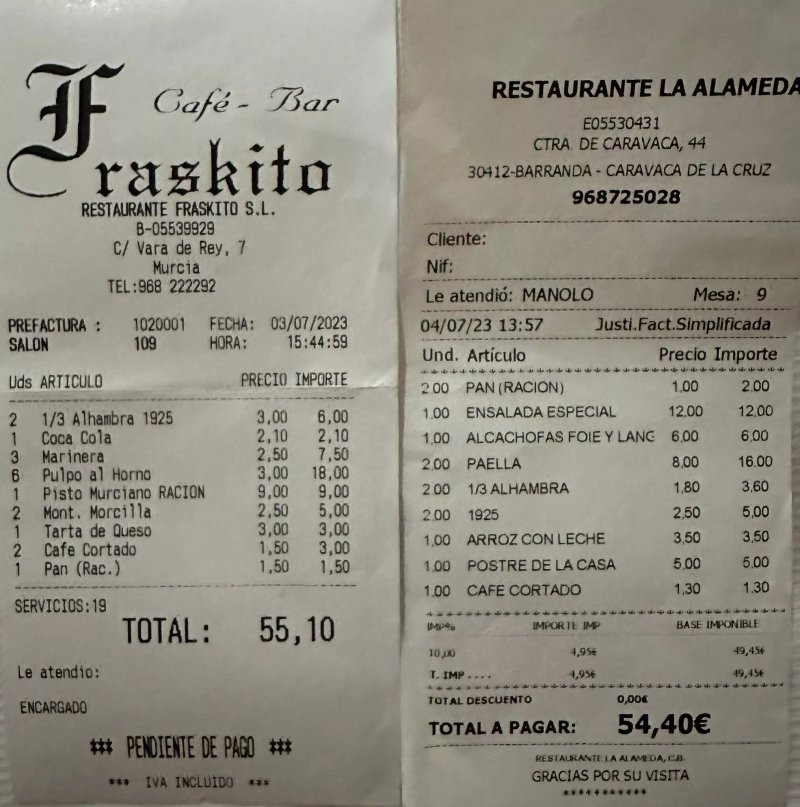Fraskito
