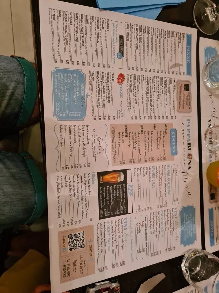 Pizzeria Pappabuona