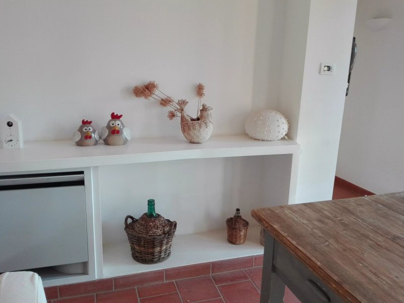 Il Giardino Nell'Orto