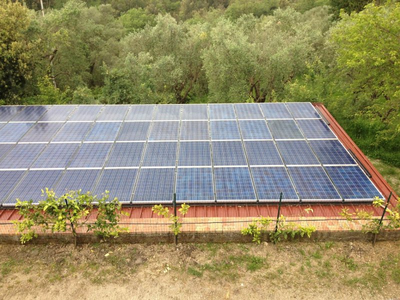 Agriturismo Il Piano Della Corte
