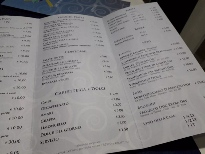 La Locanda del Pescatore