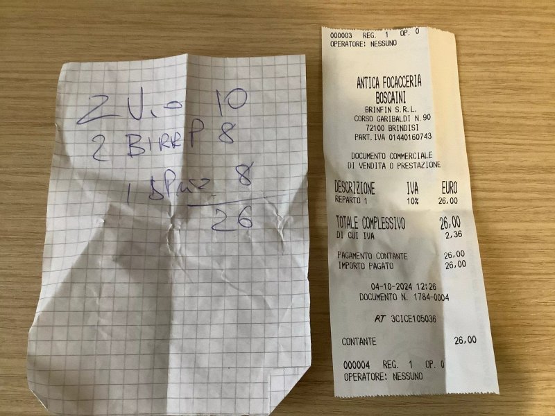 Antica Focacceria Boscaini