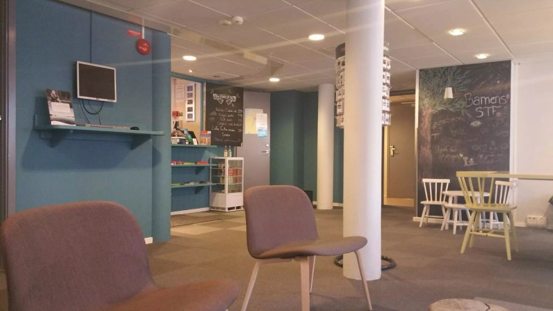 STF Malmo City