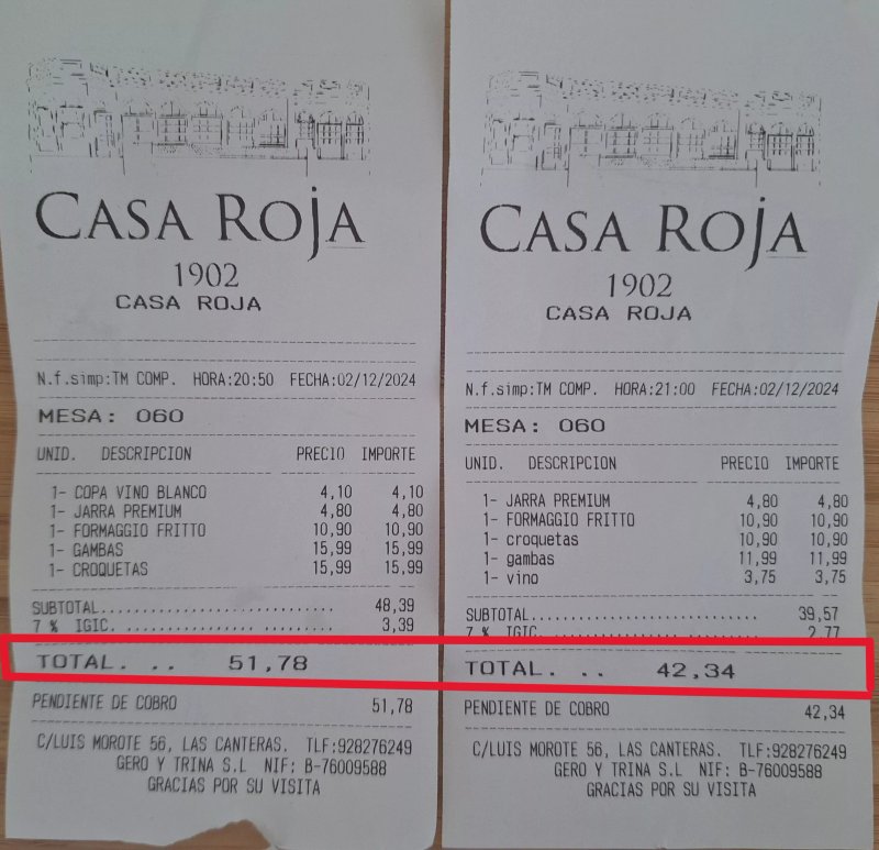 La Casa Roja - O Sole Mio