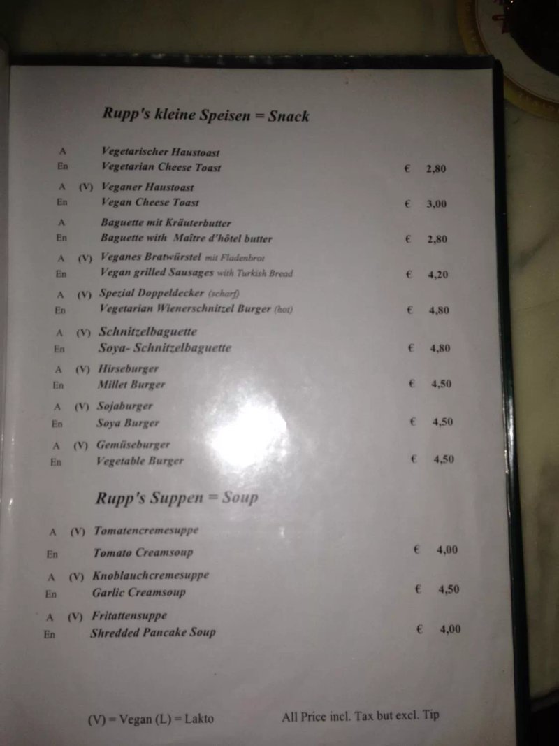 Rupps