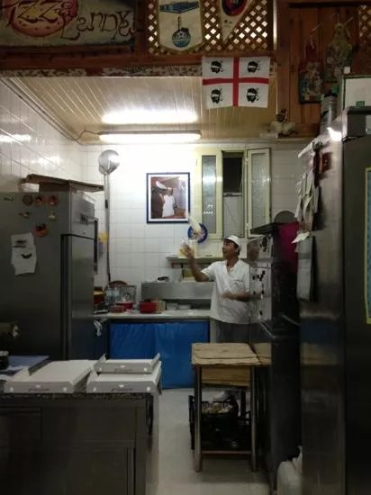 Pizzalandya