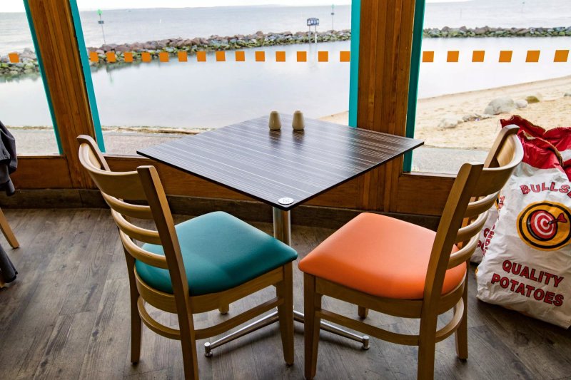 Sands by the Sea