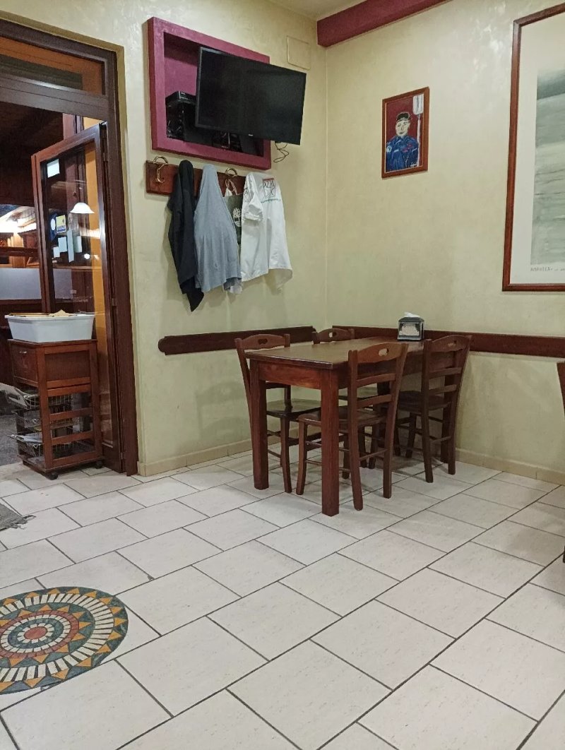 Pizzeria Canossa City