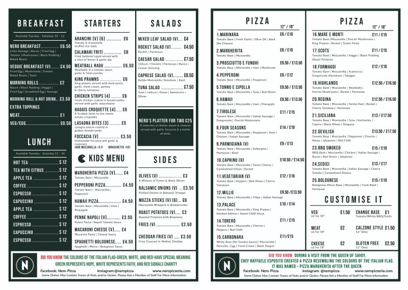 Nero Pizzeria