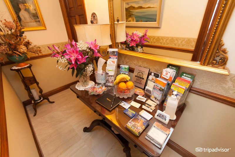 Petra House Bed and Breakfast