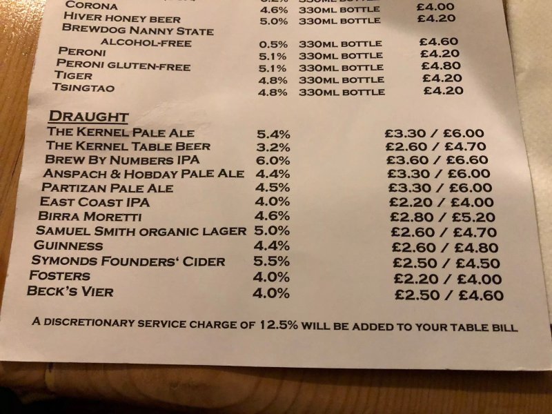 The Grange Pub