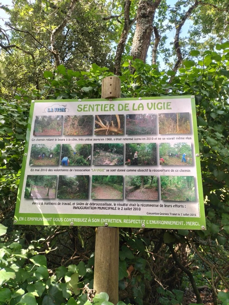 Sentier de la Vigie