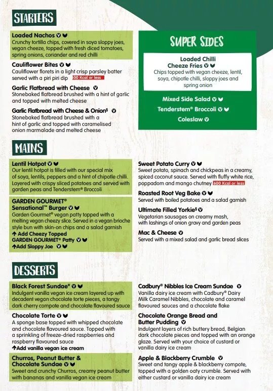 Monifieth Farm Brewers Fayre