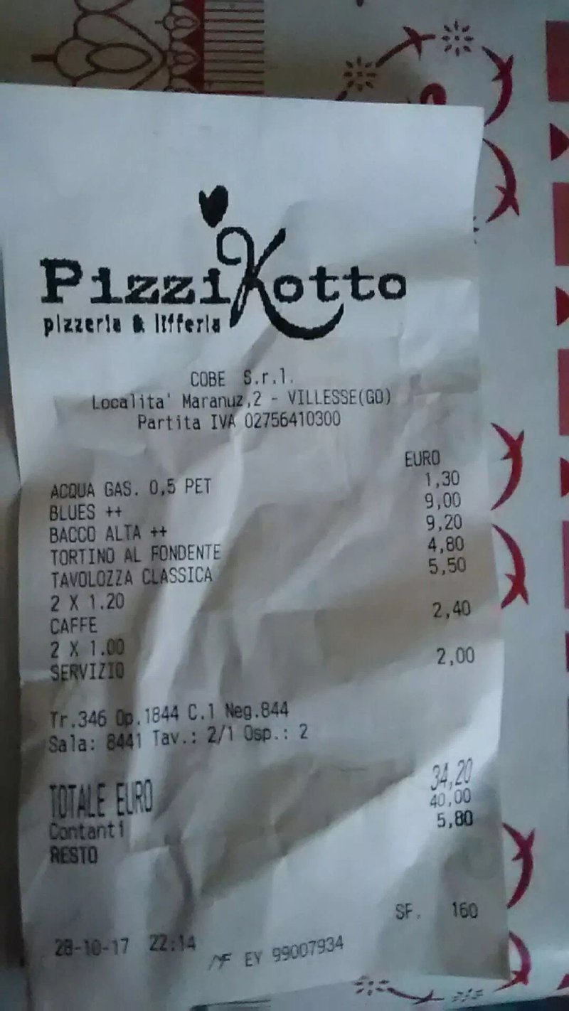 Pizzikotto